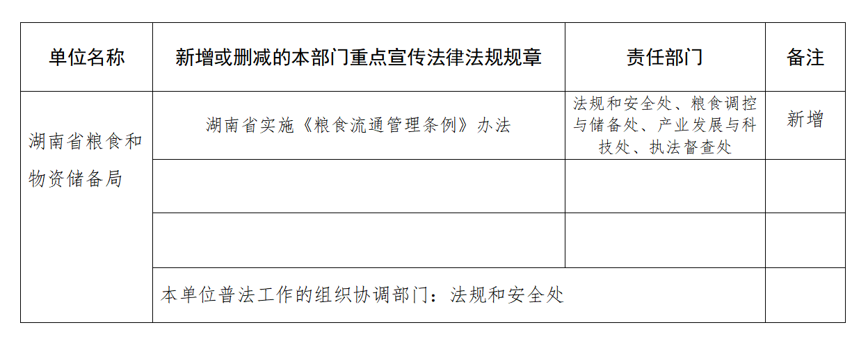 微信截图_20230228150730.png